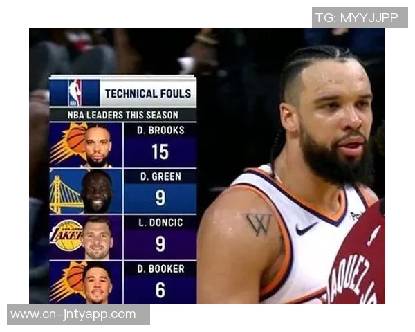 东契奇本赛季技犯次数已达12次排名联盟第二仅次于狄龙的15次 东契奇本赛季技犯次数已达12次排名联盟第二仅次于狄龙的15次